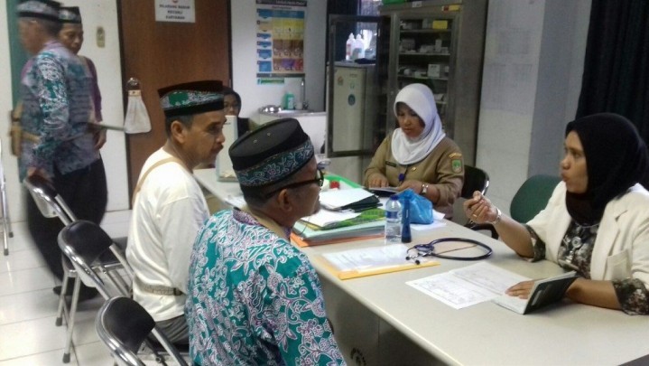 Berikut Tempat Pemeriksaan PCR Sebelum Jemaah Haji Riau Berangkat Berikut Tempat Pemeriksaan PCR Sebelum Jemaah Haji Riau Berangkat