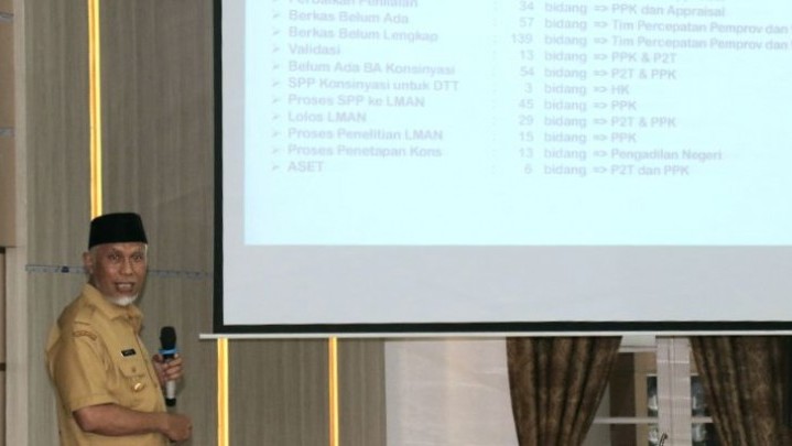 Tol Padang-Sicincin, 571 Bidang Lahan Belum Dibebaskan