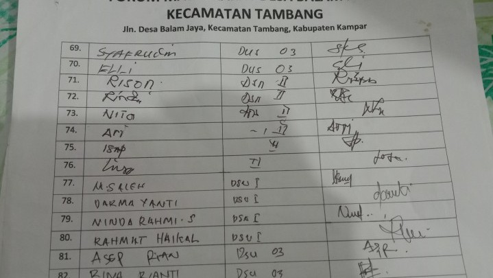 Masyarakat Tanda Tangan Petisi Periksa Kades Balam Jaya Kampar, Bakal Diantarkan ke Inspektorat Riau Masyarakat Tanda Tangan Petisi Periksa Kades Balam Jaya Kampar, Bakal Diantarkan ke Inspektorat Riau