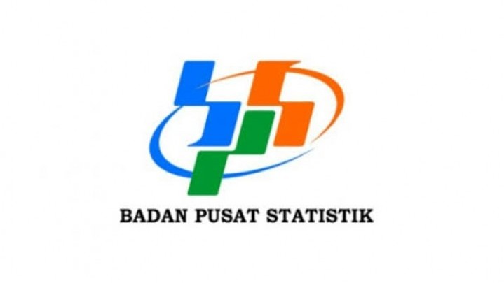 BPS Rilis Angka Kemiskinan Kabupaten/Kota se-Riau: Tertinggi Pelalawan, Terendah Kuansing BPS Rilis Angka Kemiskinan Kabupaten/Kota se-Riau: Tertinggi Pelalawan, Terendah Kuansing