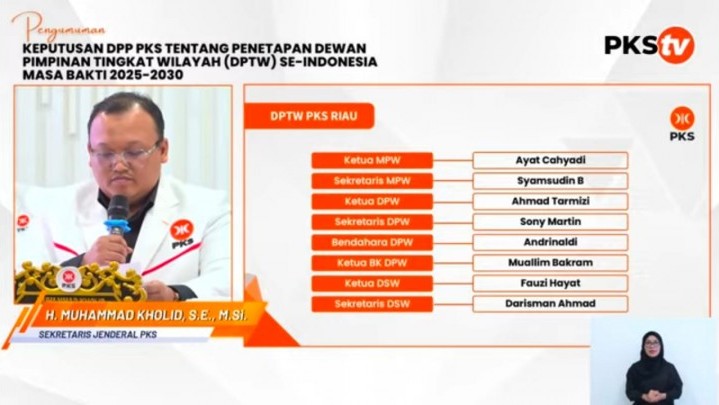 Formasi tak Berubah, Ahmad Tarmizi Kembali Jabat Ketua DPW PKS Riau, Ayat Cahyadi Ketua MPW, Fauzi Hayat Ketua DSW Formasi tak Berubah, Ahmad Tarmizi Kembali Jabat Ketua DPW PKS Riau, Ayat Cahyadi Ketua MPW, Fauzi Hayat Ketua DSW